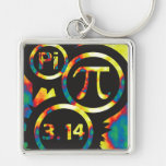Groovy Pi Key Chains