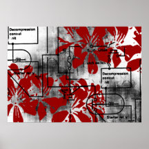 Grunge Pattern 183 Posters