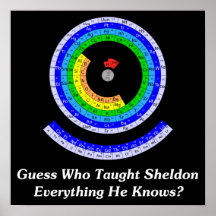 Guess Who Taught Sheldon Everything He Knows? Posters