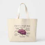Hair Stylist Gifts "Atlas of a Stylist Brain" Bag