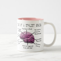 Hair Stylist Gifts "Atlas of a Stylist Brain" Coffee Mugs