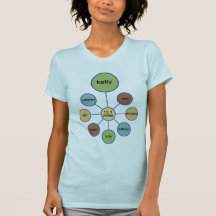 half marathon tshirt kelly
