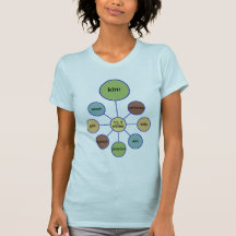 half marathon tshirt kim