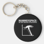 hammerspace: the other dimension of hammertime. key chain