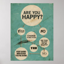 Happy Poster