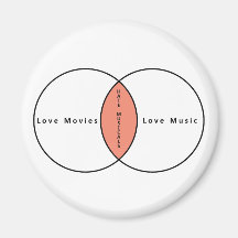 HATE MUSICALS REFRIGERATOR MAGNETS