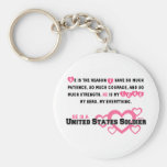 He Is The Reason Keychain