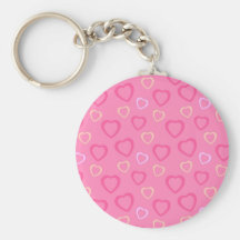 Hearts of Plenty Key Chain