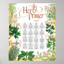 Herb Primer poster print