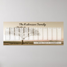 High Country Family Perpetual Calendar Custom Poster