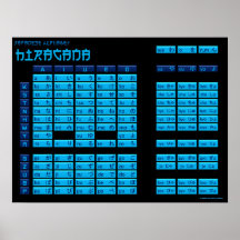 Hiragana Japanese Alphabet Poster (Black/Blue)