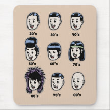 History of Mens Hair Mouse Pad