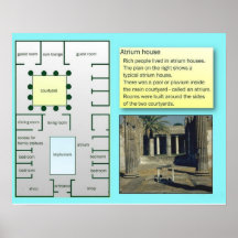 History Romans, Roman atrium house Posters