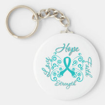 Hope Faith Love Strength Ovarian Cancer Keychain