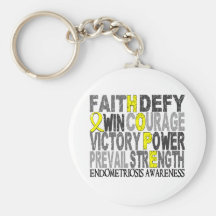 Hope Word Collage Endometriosis Key Chain