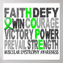 Hope Word Collage Muscular Dystrophy Posters