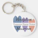 Hospice Nurse Gifts Key Chains