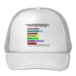 Humourous chicken slogan hats