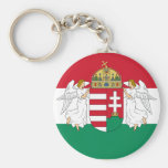 Hungary , Hungary Keychain