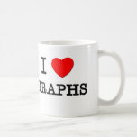 I Love Graphs Mugs