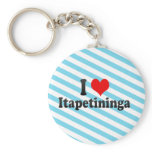 Itapetininga Brazil