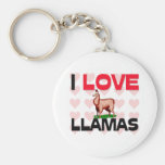 I Love Llamas Key Chain