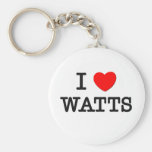 I Love Watts Keychain