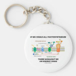 If We Could All Photosynthesize Wouldn't Be Energy Keychains
