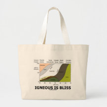 Igneous Is Bliss (Geology Ignorance Is Bliss) Bag