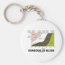 Igneous Is Bliss (Geology Ignorance Is Bliss) Keychains