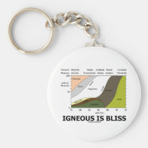 Igneous Is Bliss (Geology Ignorance Is Bliss) Keychains