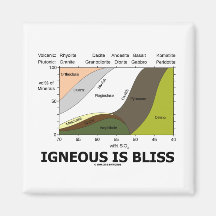 Igneous Is Bliss (Geology Ignorance Is Bliss) Refrigerator Magnet