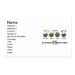 In Life Do You Follow The Induced-Fit Model? Business Card Templates