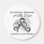 In Memory of My Dad - Brain Cancer Refrigerator Magnets
