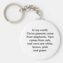 In my world: Yarn comes from cats... Keychains