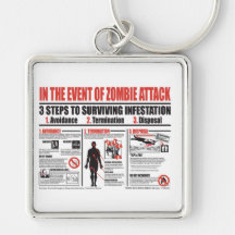 In The Event of Zombie Attack KEYCHAIN