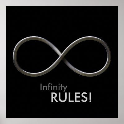 Infinity In Math