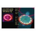 Inner Debris of the Supernova 1987A Ring Diagram photography
