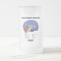 Insufficient Storage Inside (Brain Anatomy Humour) Mug