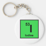 Iodine Keychain