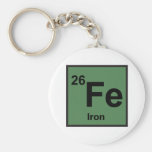 Iron Keychain