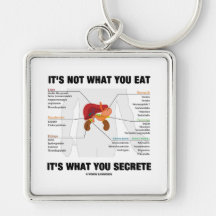 It's Not What You Eat It's What You Secrete Keychains