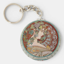 IVY 1901 KEY CHAIN