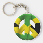 Jamaica Keychains