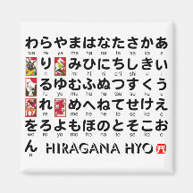 Japanese Hiragana(Alphabet) table Fridge Magnets