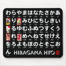 Japanese Hiragana(Alphabet) table Mousepad