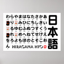 Japanese Hiragana(Alphabet) table Print
