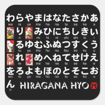 Japanese Hiragana(Alphabet) table Stickers