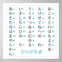 Japanese Hiragana Chart Posters