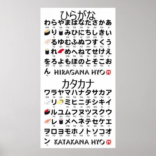Learn Japanese To Survive! Katakana War - Study Guide License